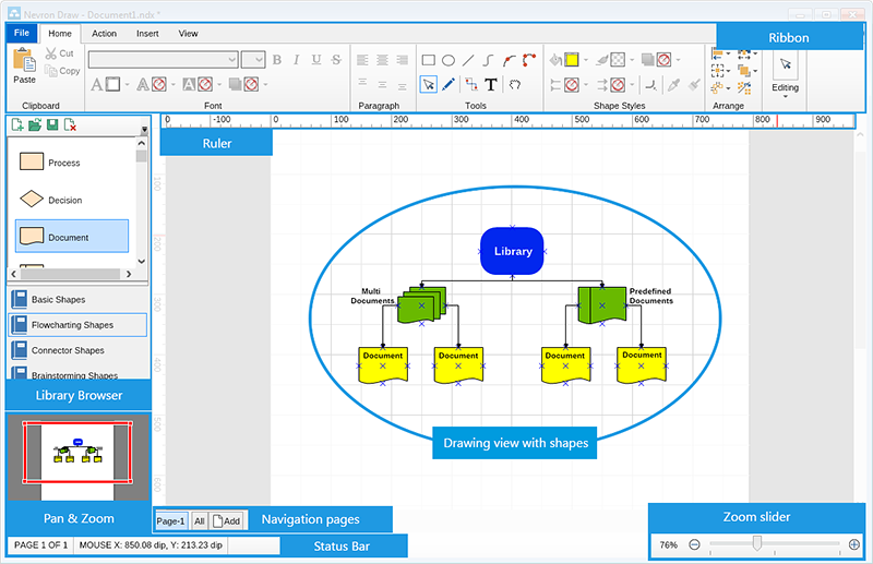 Nevron Draw Features - main features of the best MS Visio Alternative ...