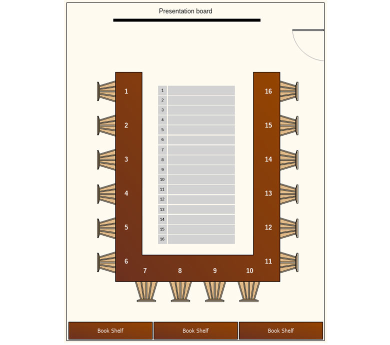 Conference Room Seating Chart | Nevron