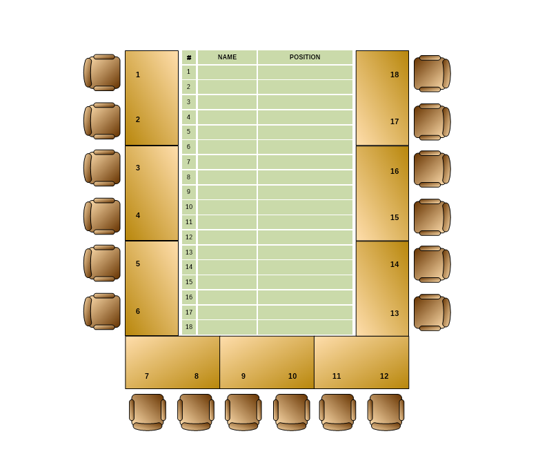 Management Board Seating Chart